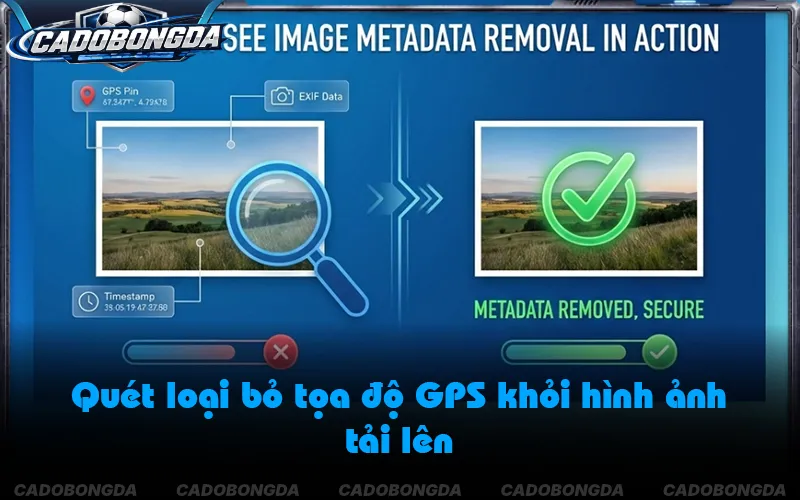 Hệ thống tự động làm sạch dữ liệu Exif GPS trong tệp ảnh