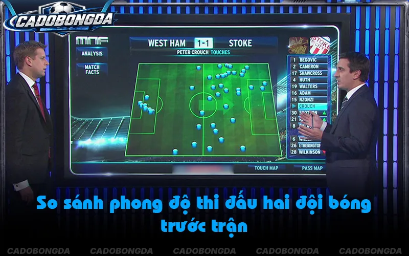 Thống kê phong độ thi đấu và lịch sử đối đầu chi tiết