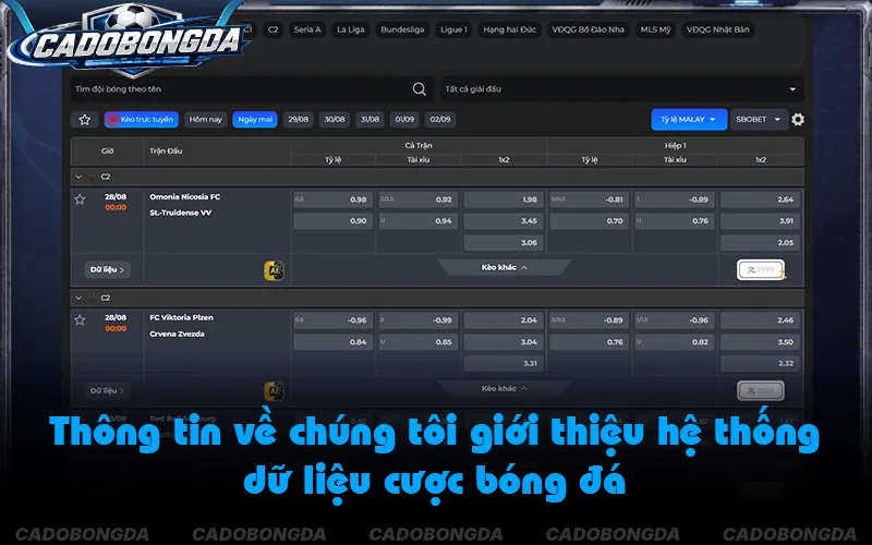 Giao diện cập nhật bảng tỷ lệ cược bóng đá theo thời gian thực